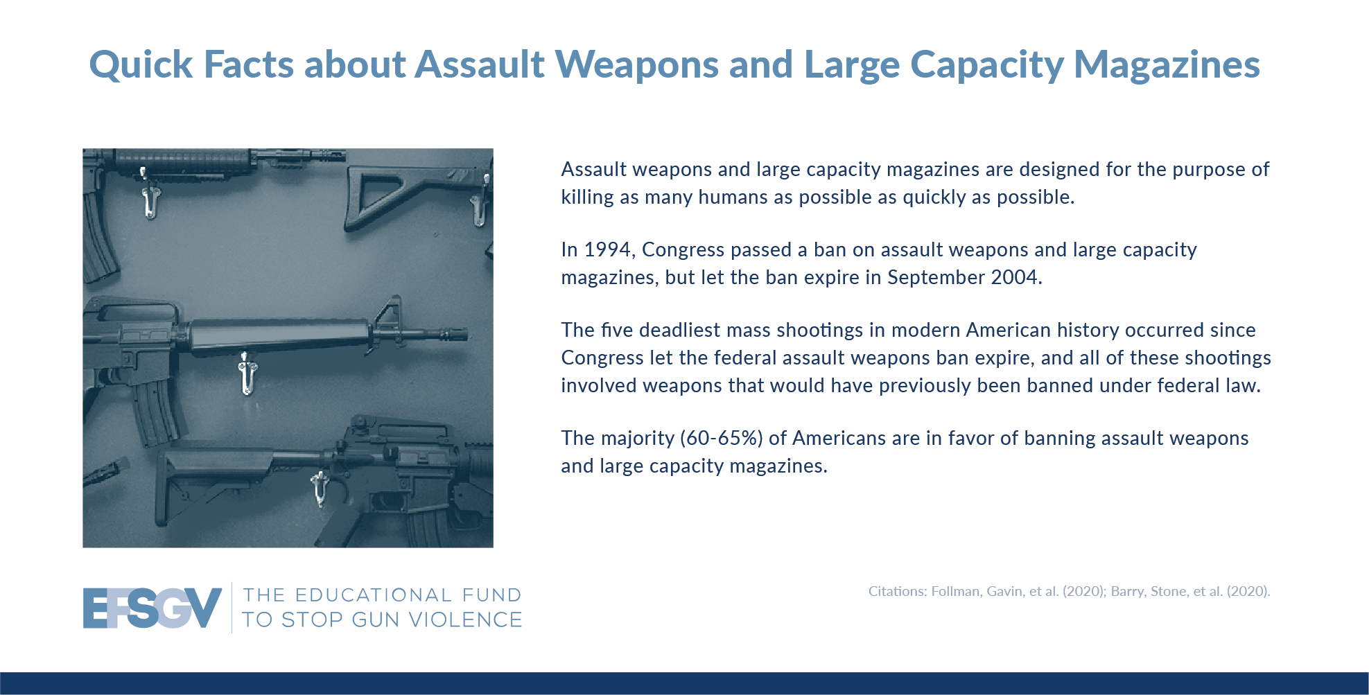 Assault rifle, Definition, Examples, Facts, & History