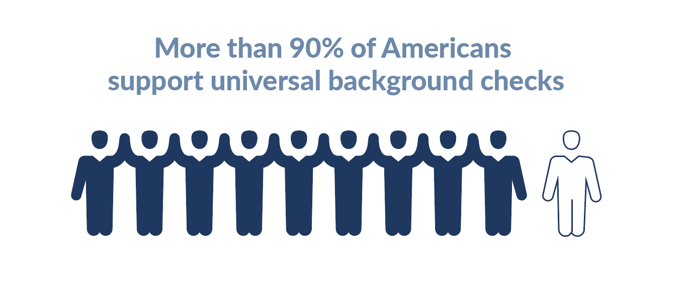 Universal Background Checks - The Educational Fund to Stop Gun Violence